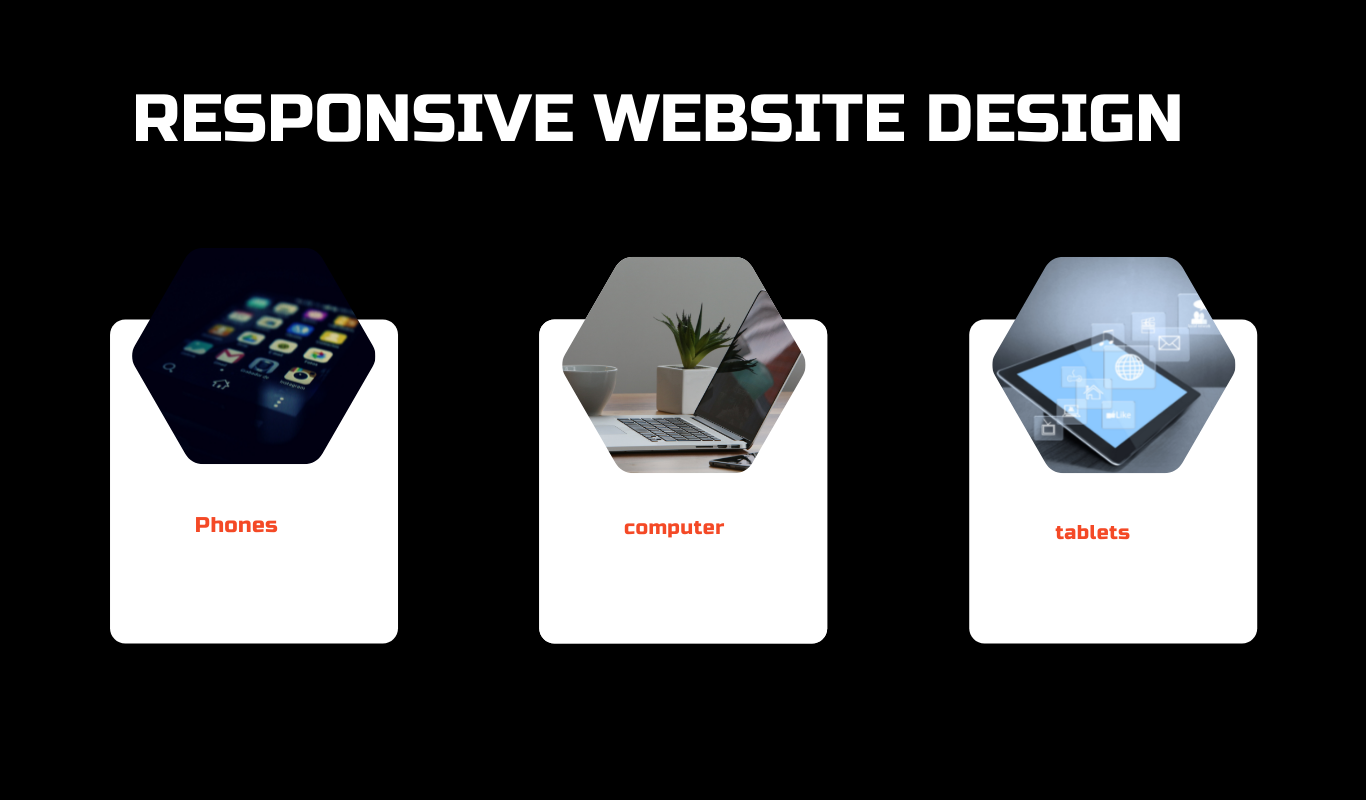Empower Your Online Presence with Spear Agency's Website Development and Photography Services